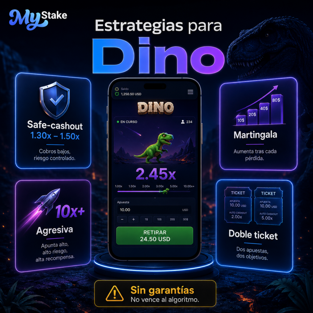 Bonos aplicables a Dino MyStake y herramientas de juego responsable con presupuesto, tiempo y límites