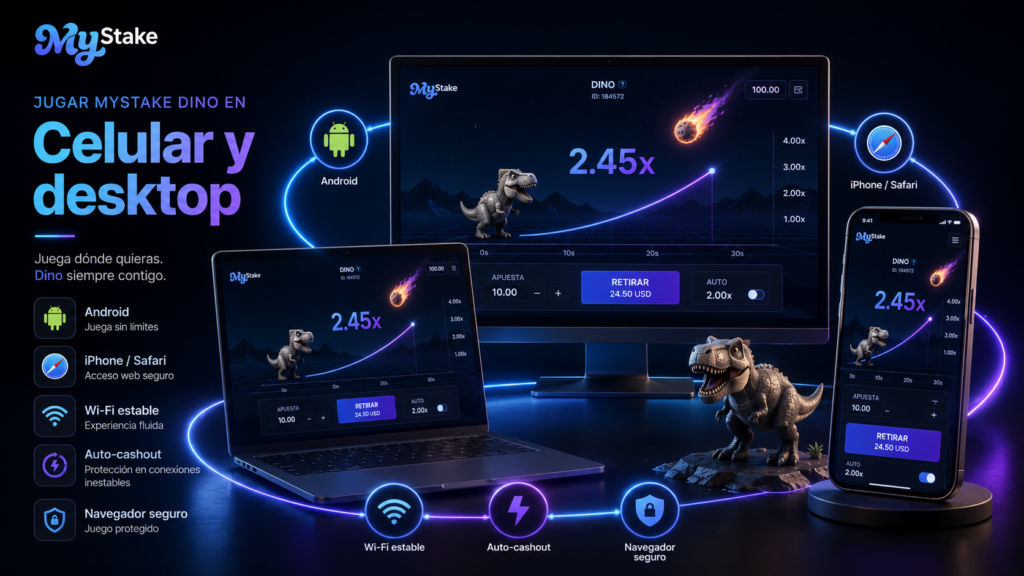 Comparación de safe-cashout, Martingala, estrategia agresiva y doble ticket en Dino MyStake