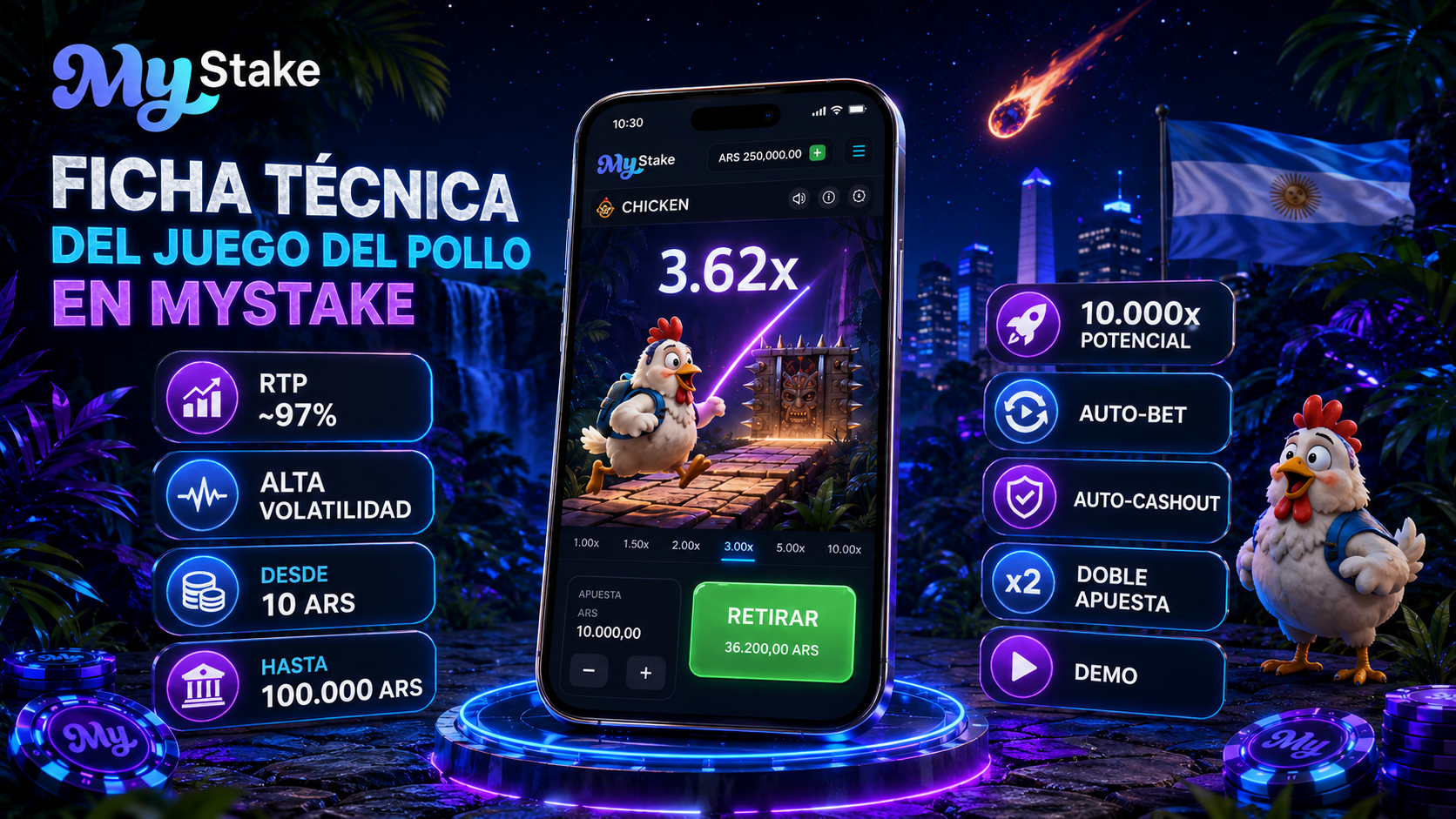 Características de MyStake Chicken con RTP, alta volatilidad, límites de apuesta, auto-cashout y modo demo
