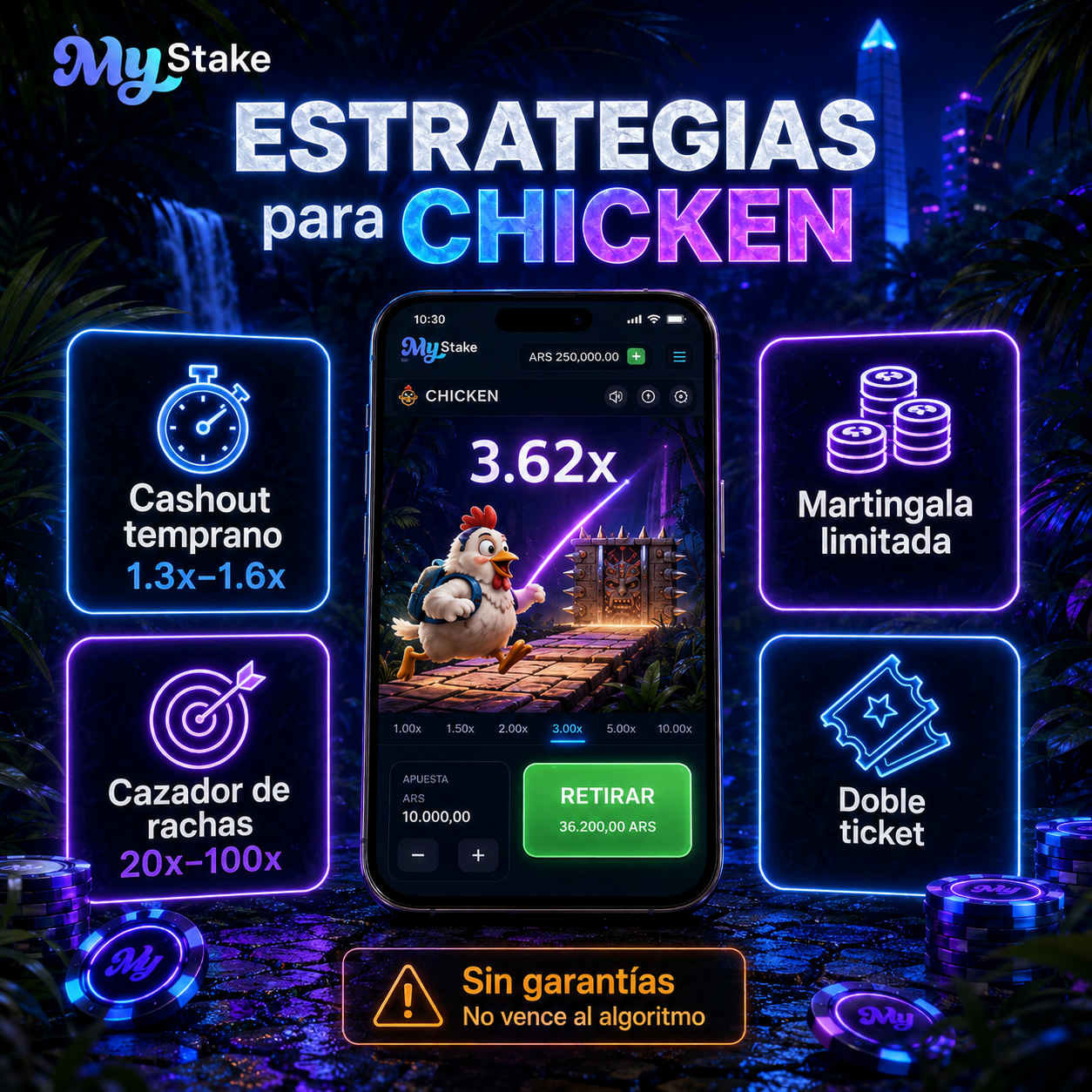 Comparación de cashout temprano, Martingala limitada, multiplicadores altos y doble ticket en MyStake Chicken